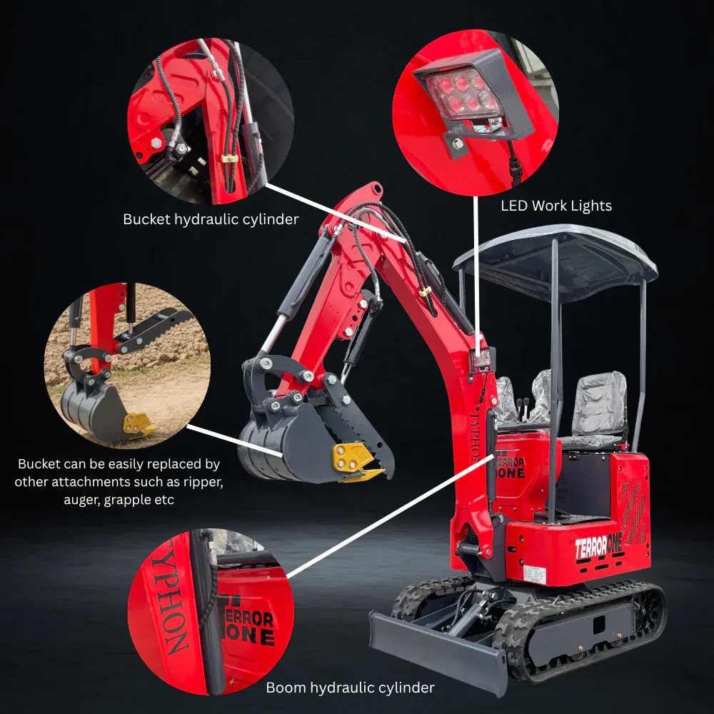 TYPHON TERROR ONE STORM Work Kit – image 6