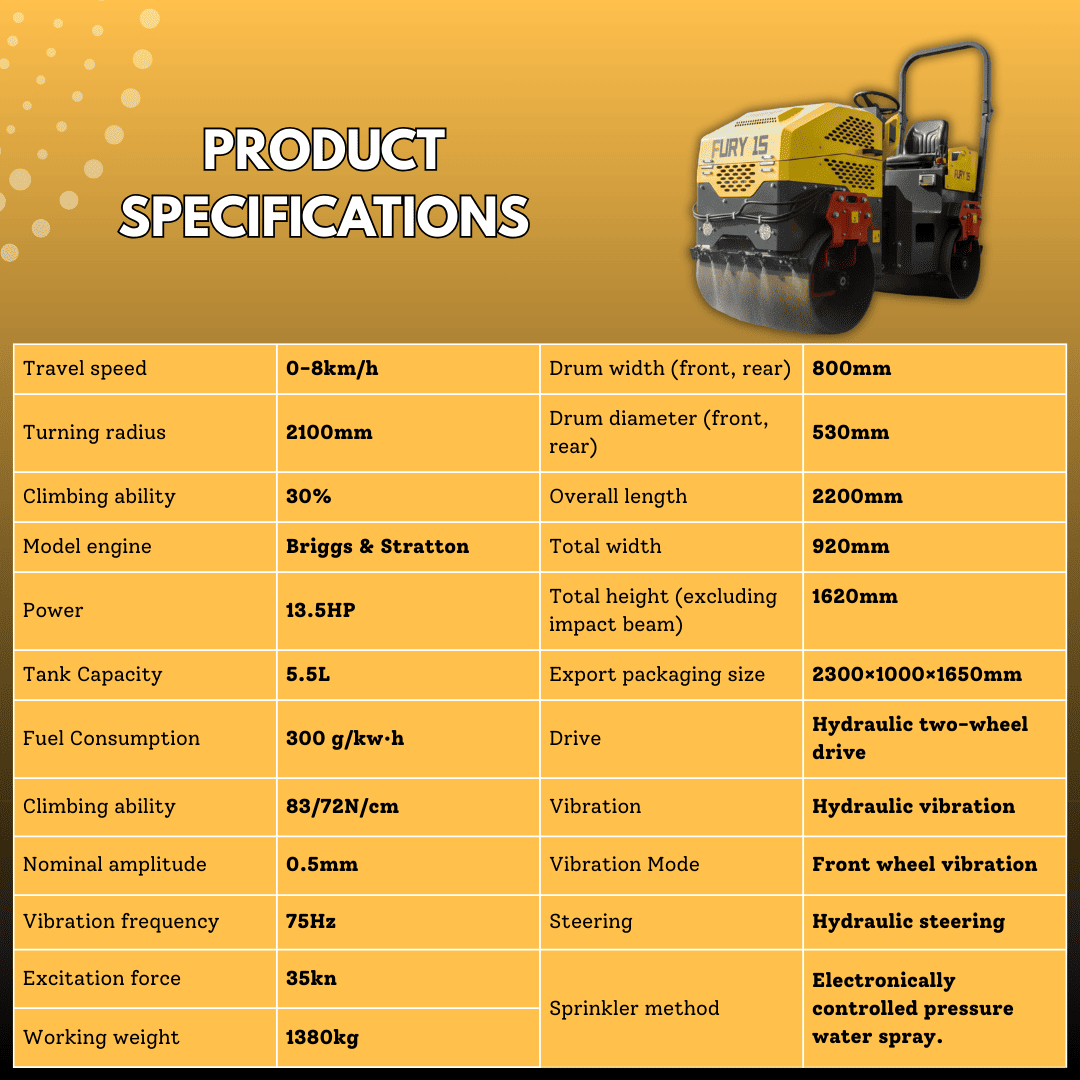 TYPHON FURY 15 1.5 Ton Road Roller – image 2
