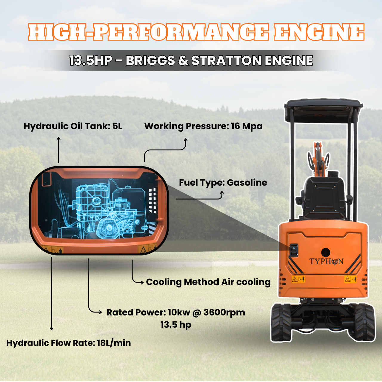 Typhon Tyrant X 1 Ton Mini Excavator – image 5