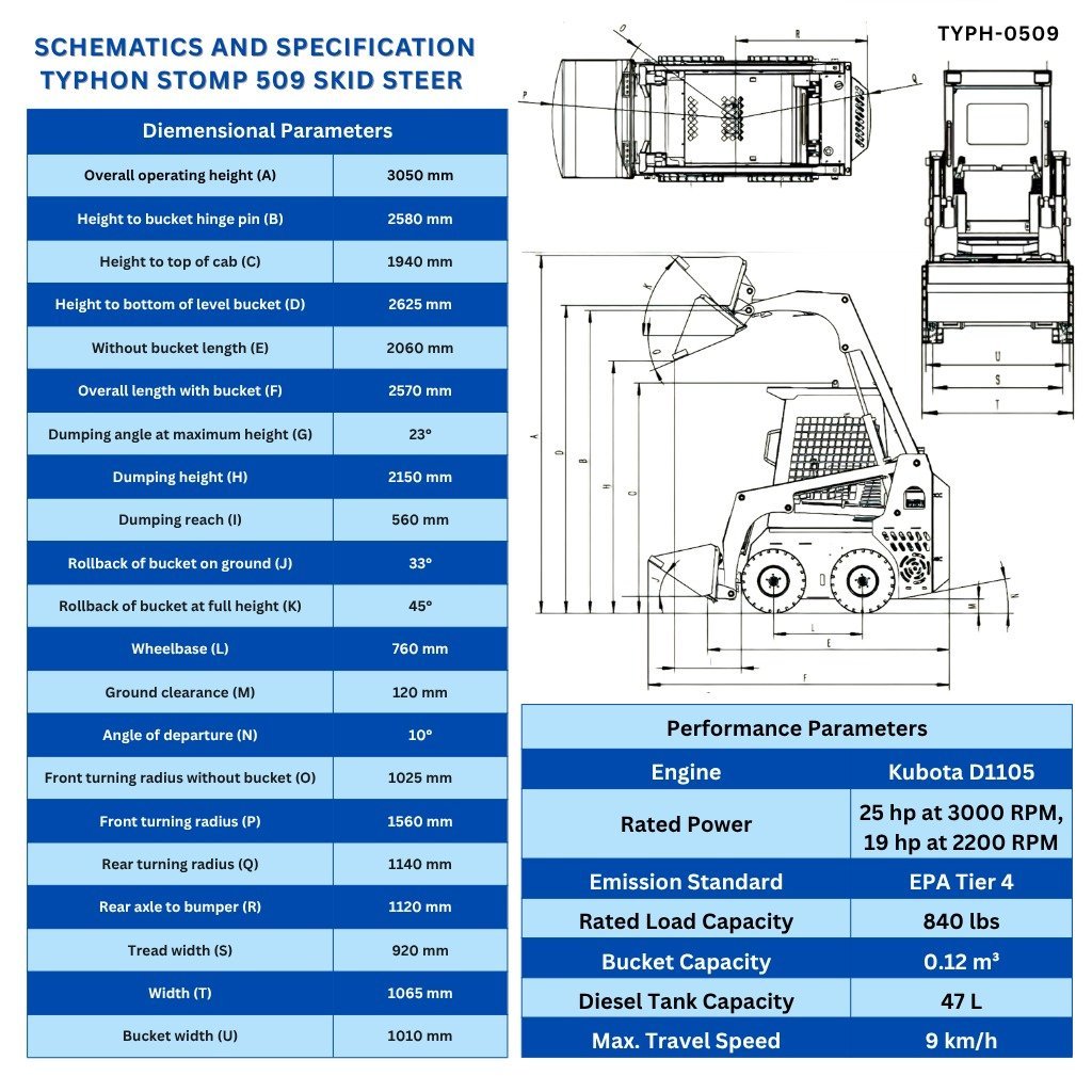 TYPHON STOMP Kubota Mini Skid Steer – image 2