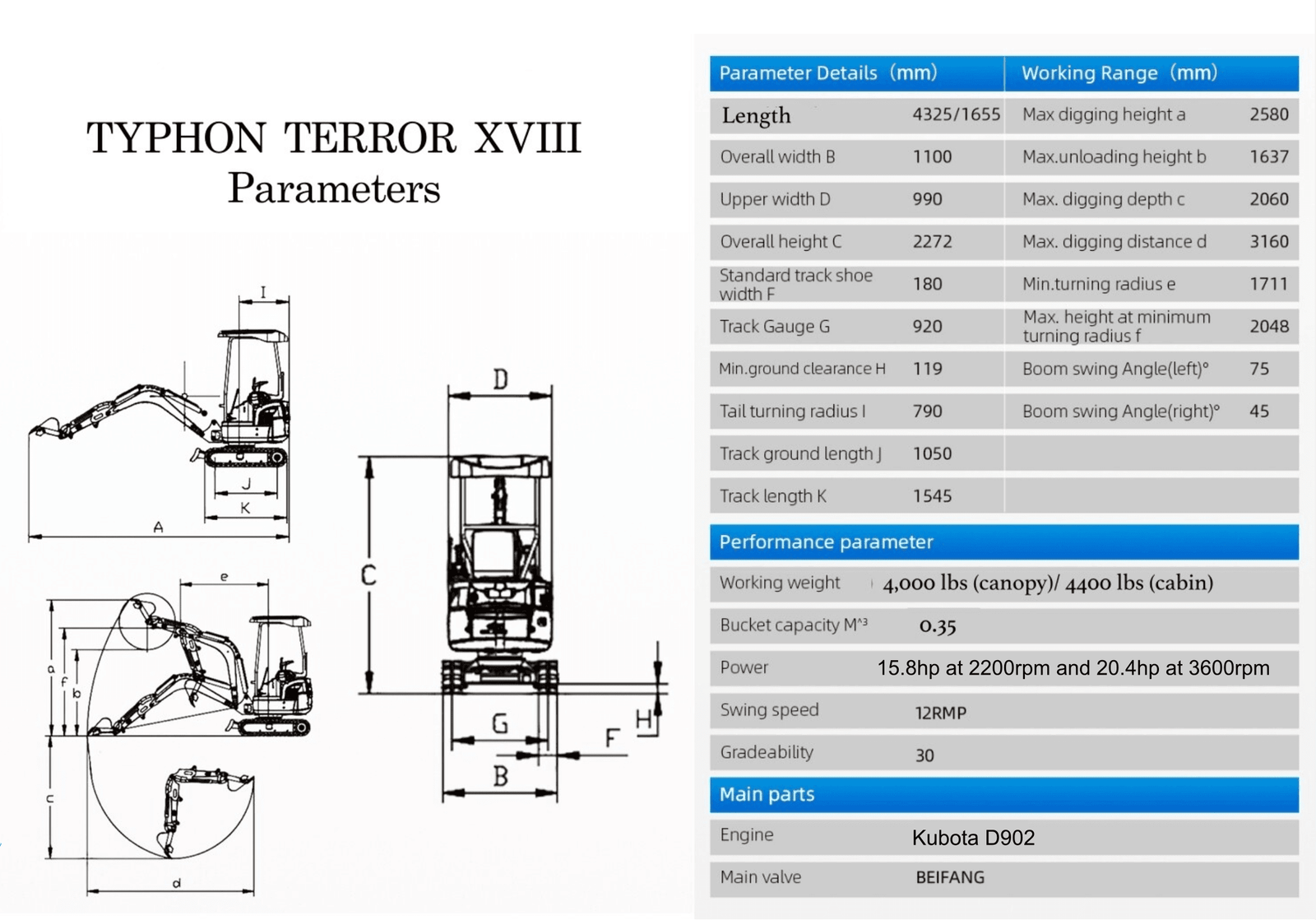 TYPHON TERROR XVIII Prestige Green – image 3