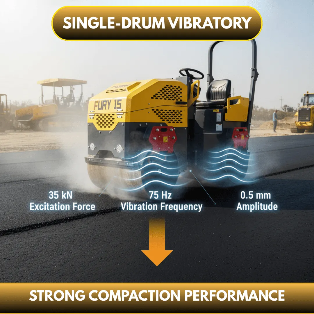 TYPHON FURY 15 1.5 Ton Road Roller – image 16