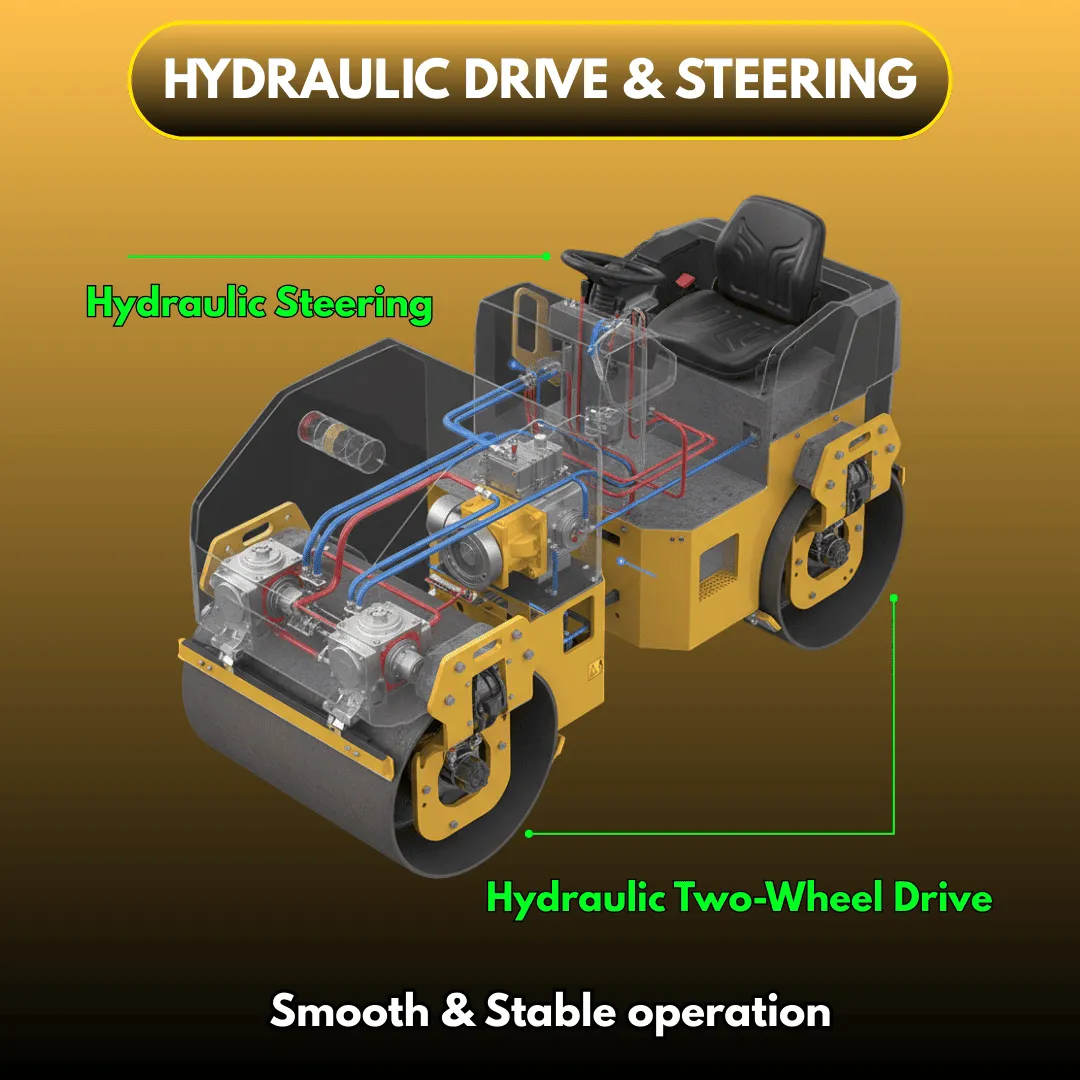 TYPHON FURY 15 1.5 Ton Road Roller – image 19