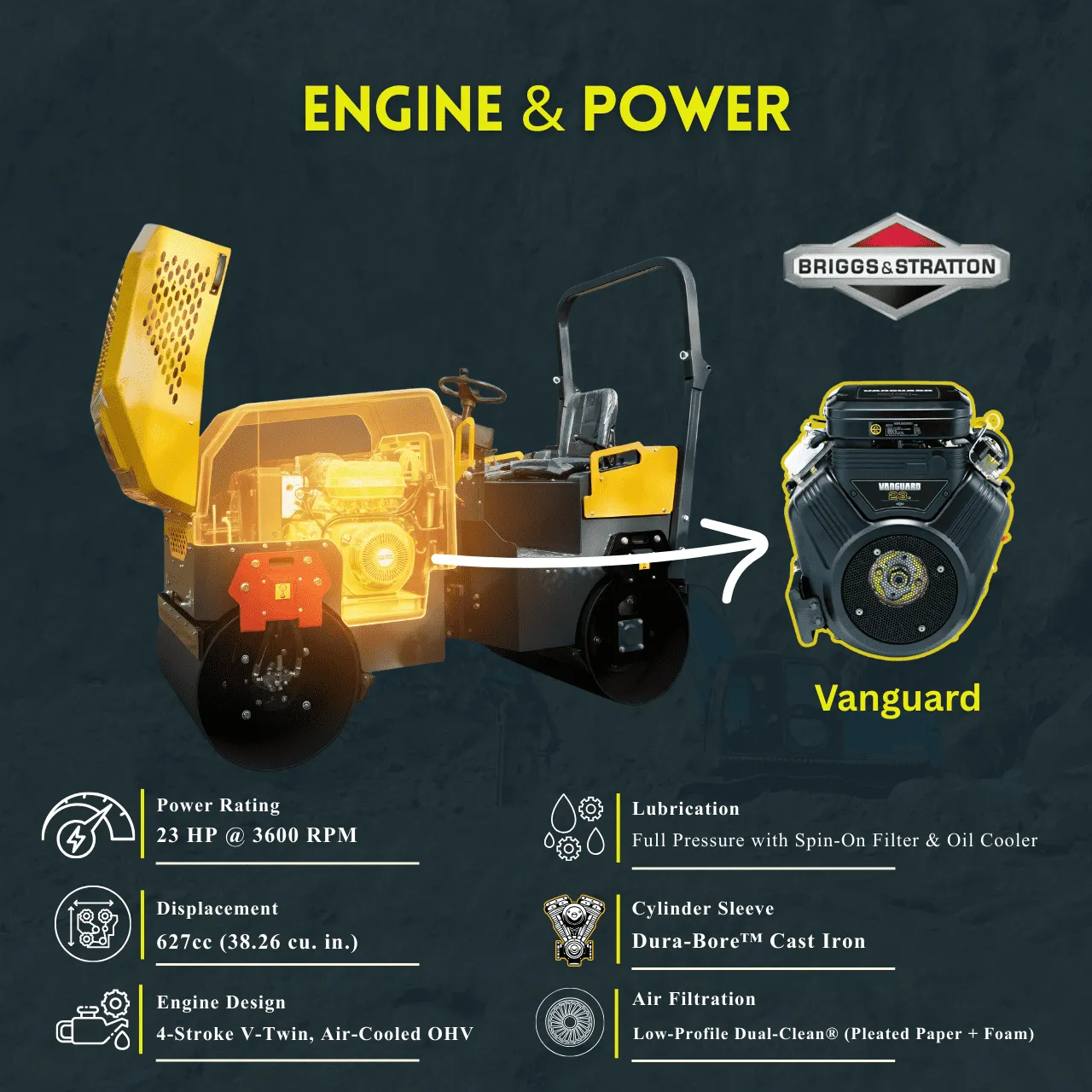 TYPHON FURY 20 2 Ton Road Roller – image 7