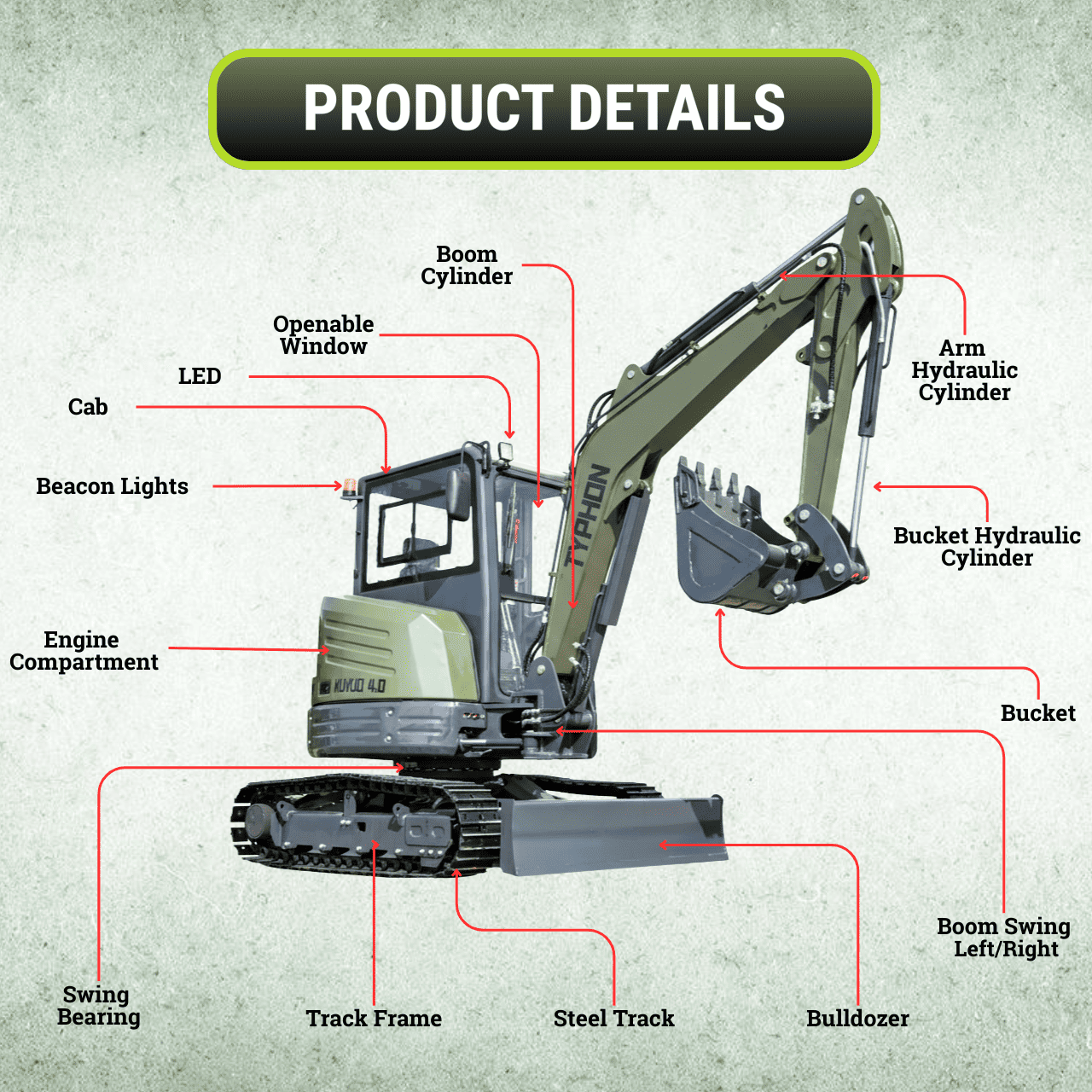 TYPHON KUVUO 4 Ton Cabin Excavator – image 15