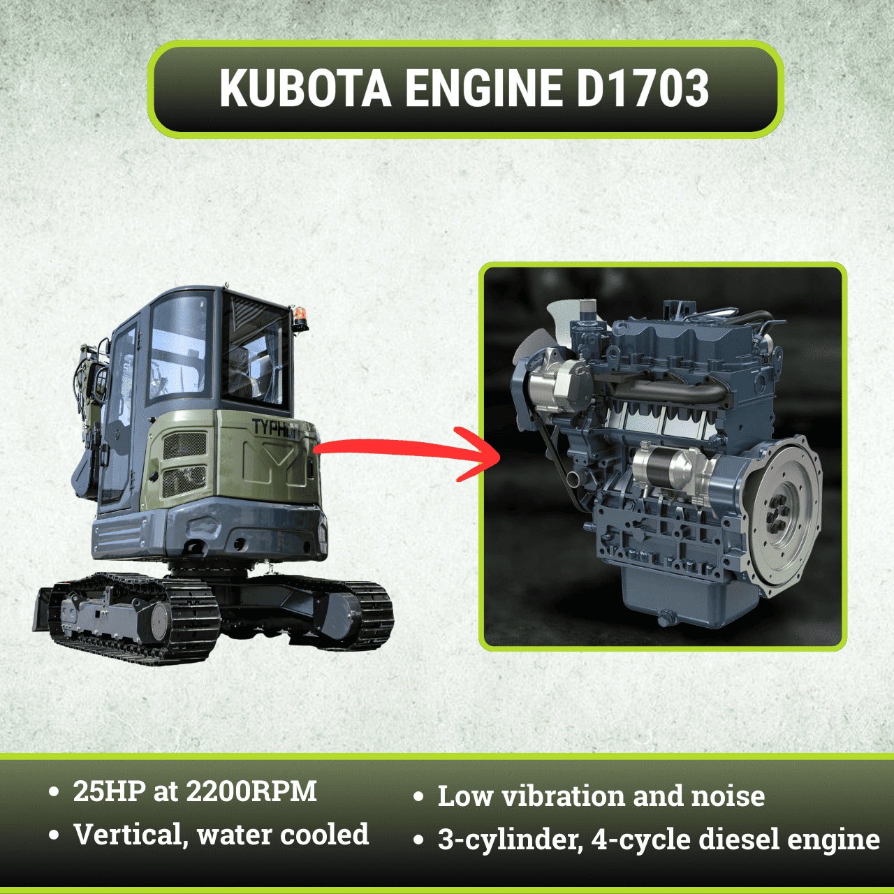 TYPHON KUVUO 4 Ton Cabin Excavator – image 18