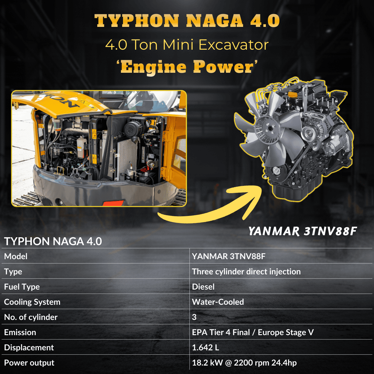 TYPHON NAGA 4 Ton Cabin Excavator – image 5