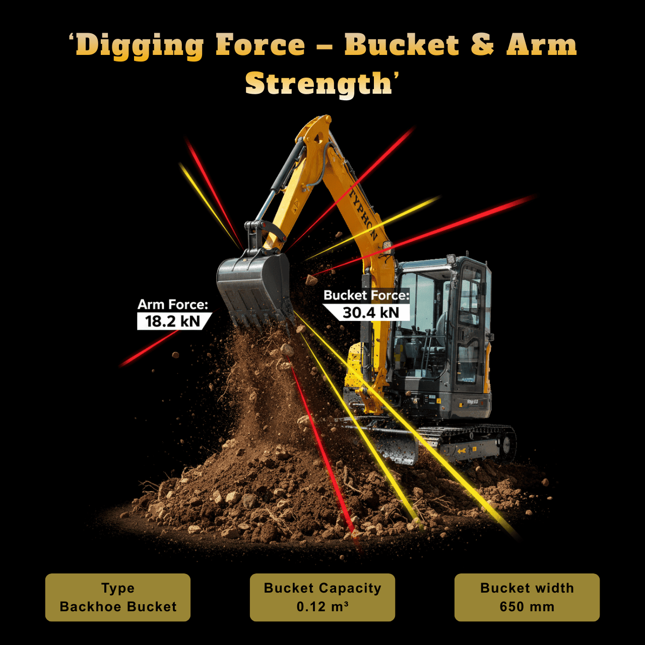 TYPHON NAGA 4 Ton Cabin Excavator – image 6