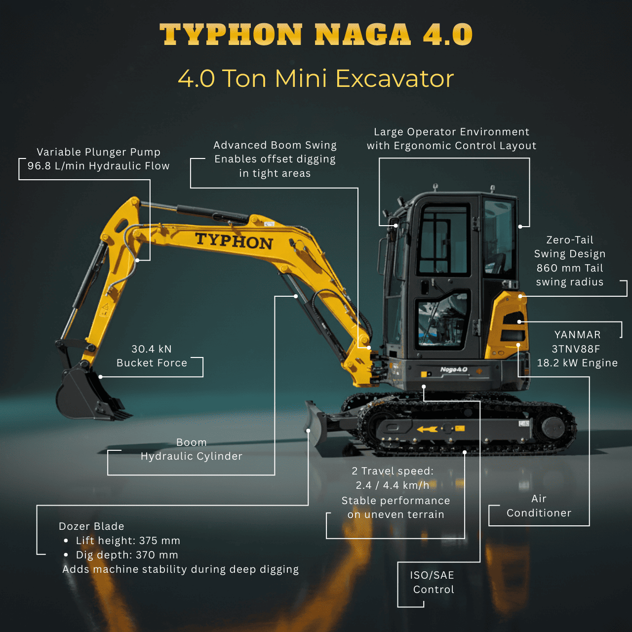TYPHON NAGA 4 Ton Cabin Excavator – image 9
