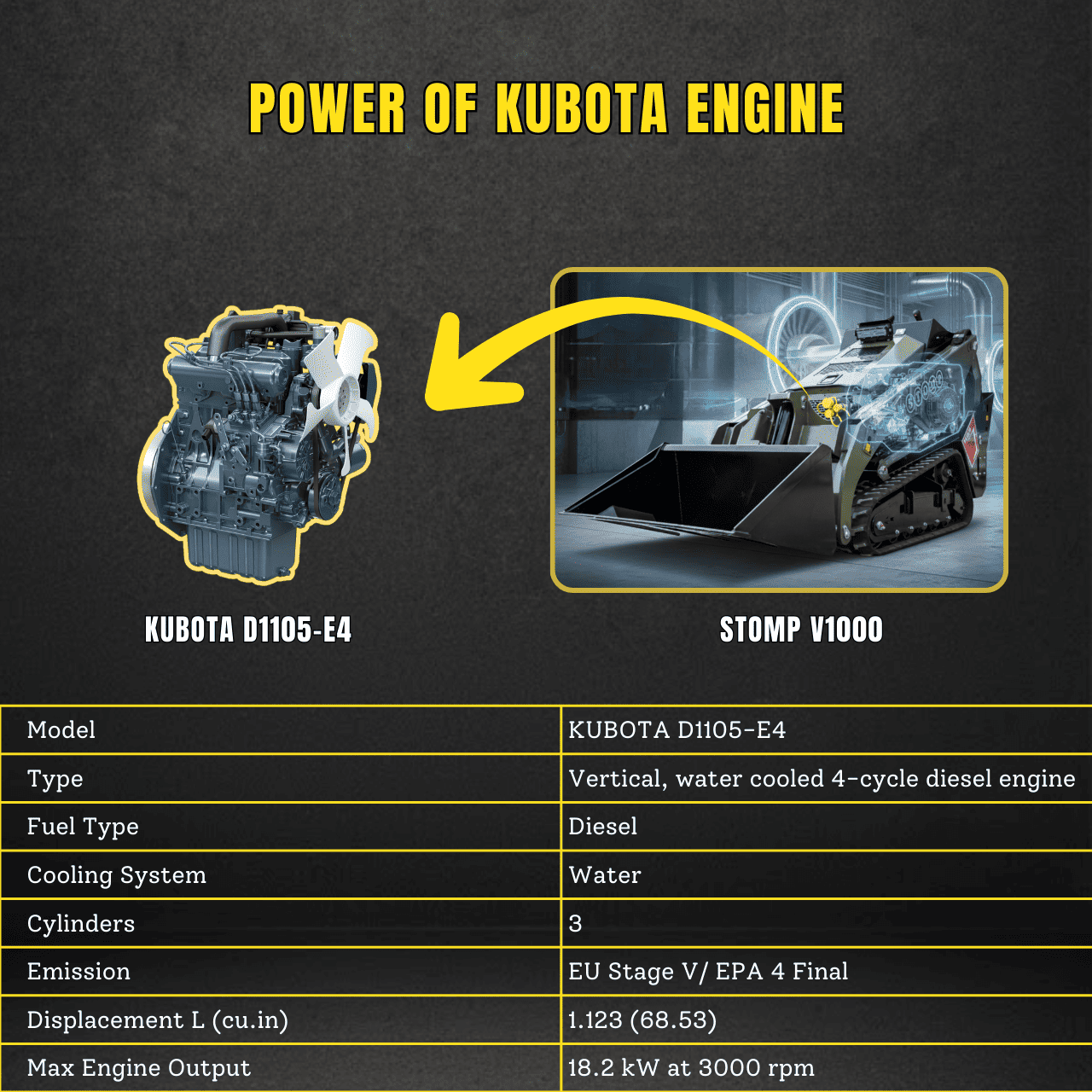 TYPHON STOMP V1000 Diesel Skid Steer – image 11