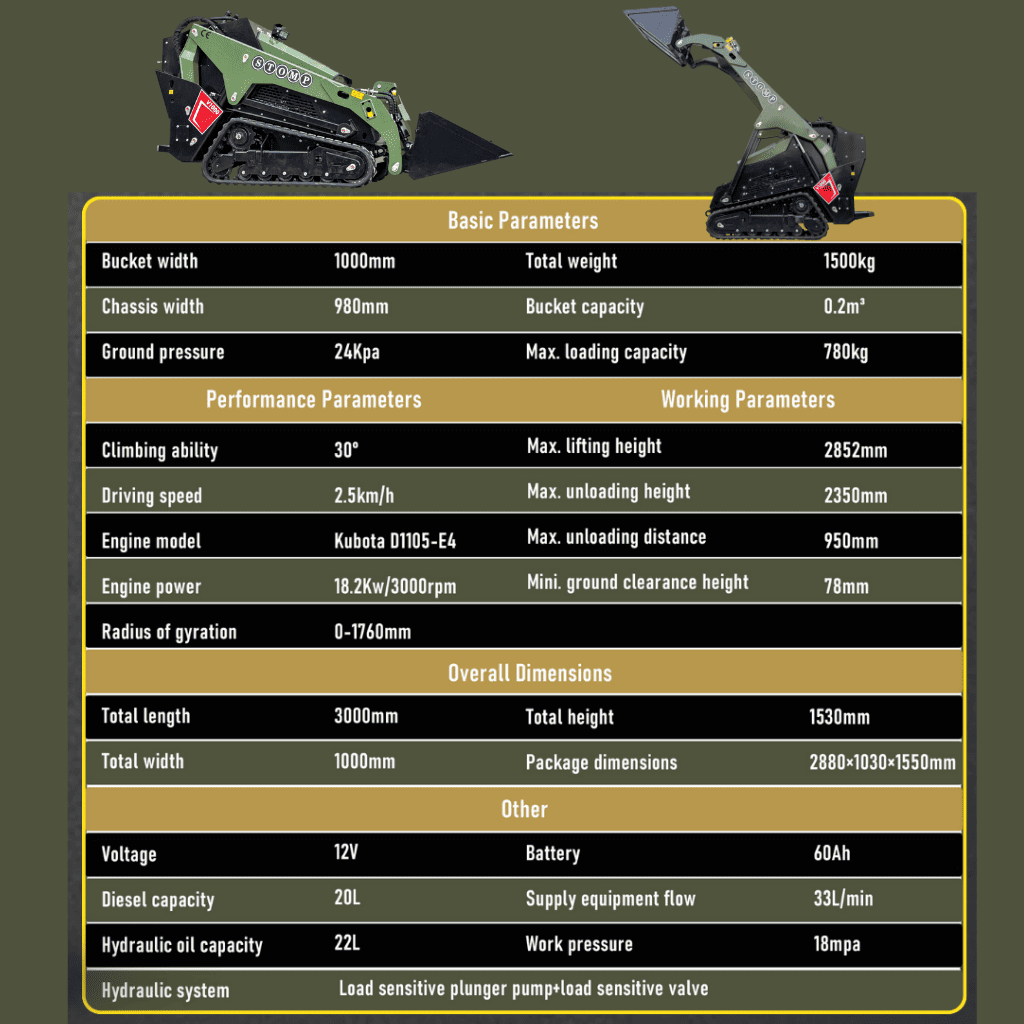 TYPHON STOMP V1000 Diesel Skid Steer – image 4