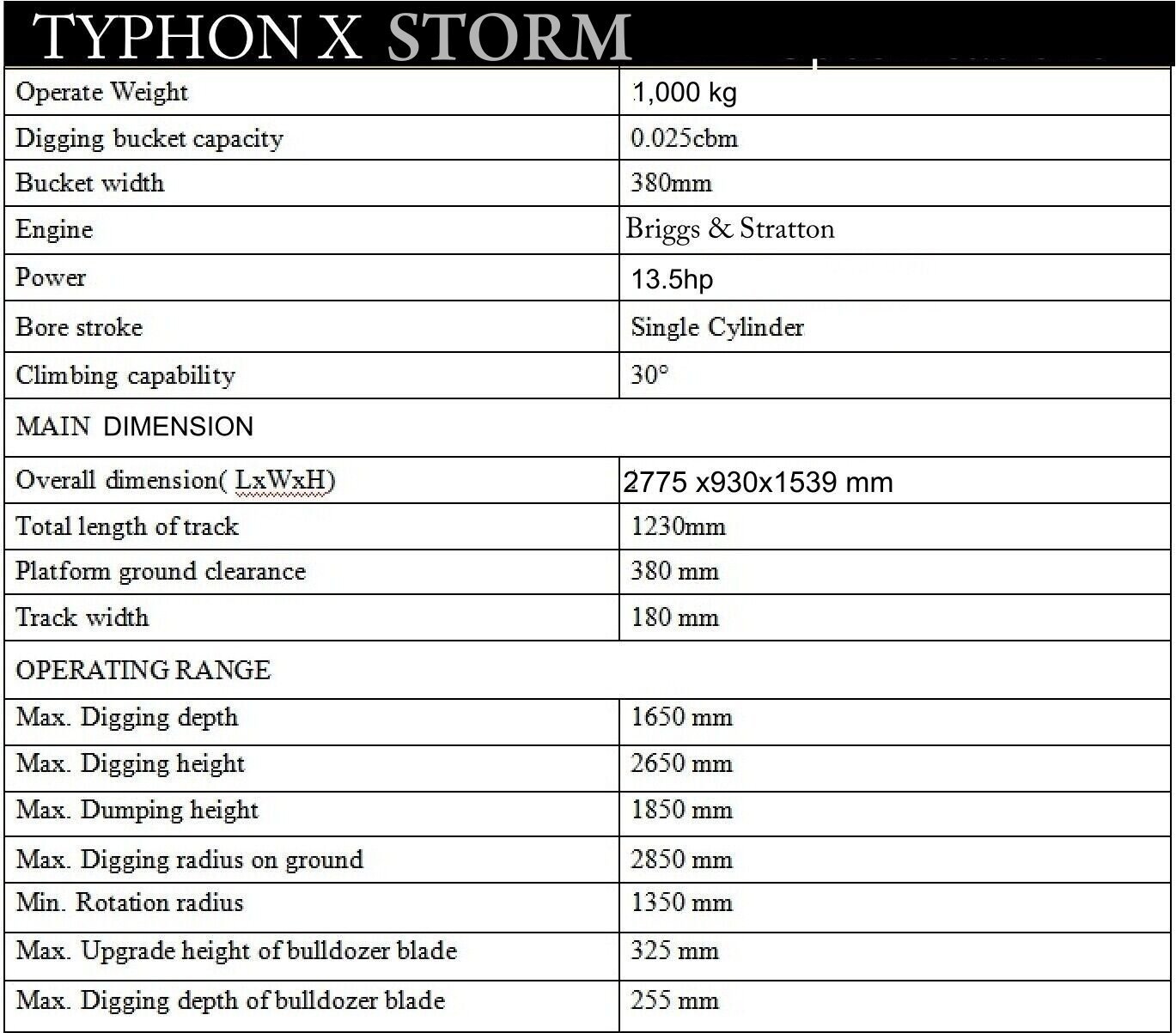 TYPHON TERROR X STORM 1 Ton Kit – image 6