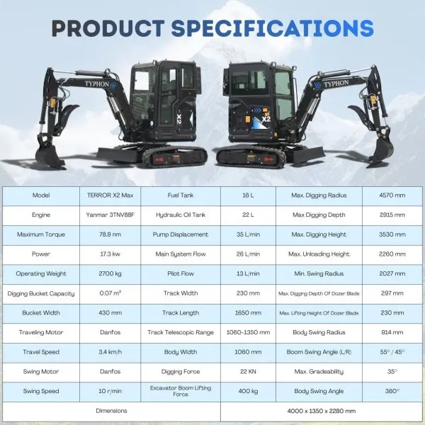 TYPHON TERROR X2 MAX 2.7-Ton – image 2