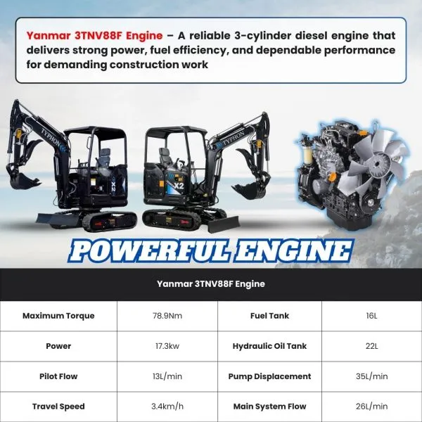 TYPHON TERROR X2 Max Canopy Mini Excavator – image 7