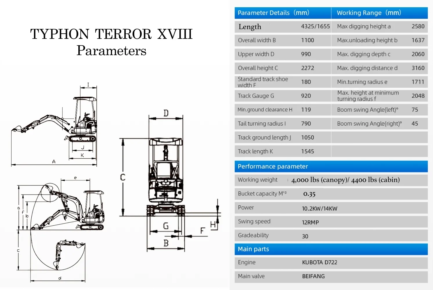 TYPHON TERROR XVIII Prestige 2 Ton – image 5