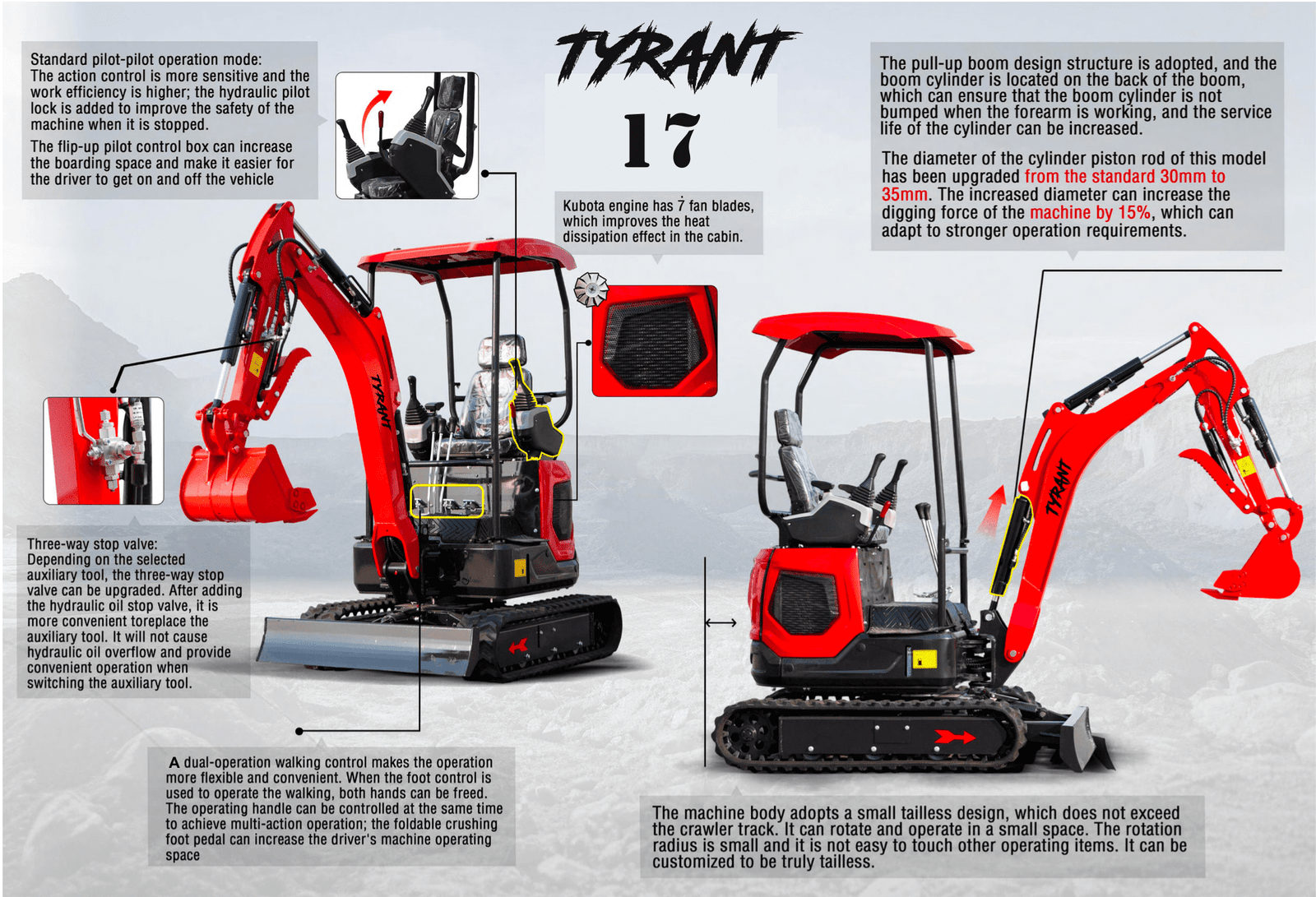 TYRANT 17 Kubota Mini Excavator – image 3