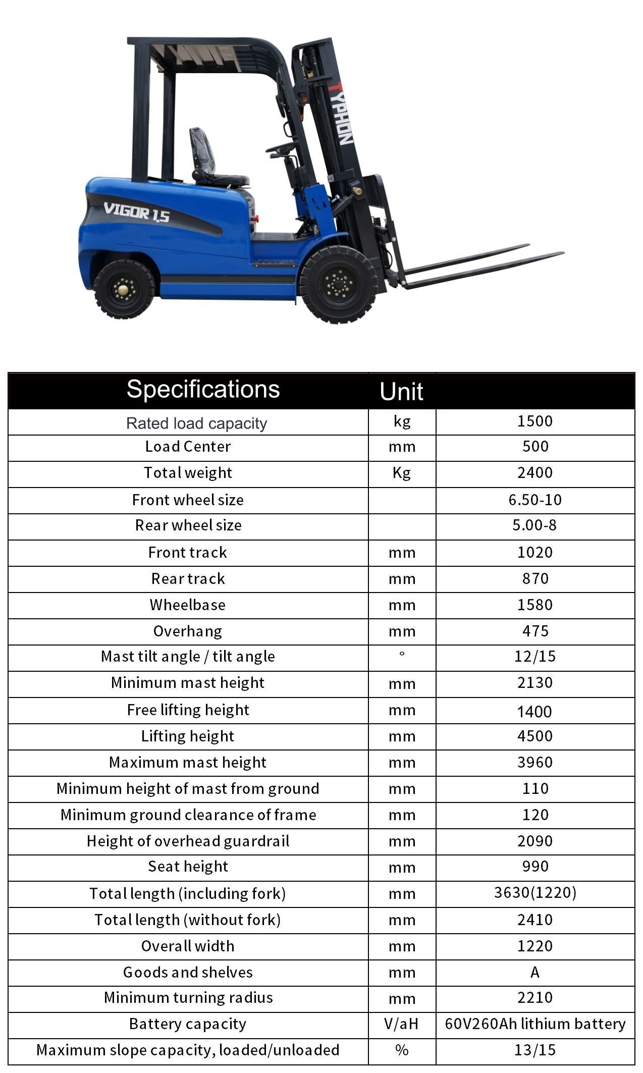 TYPHON VIGOR 1.5 Ton Blue Forklift – image 2