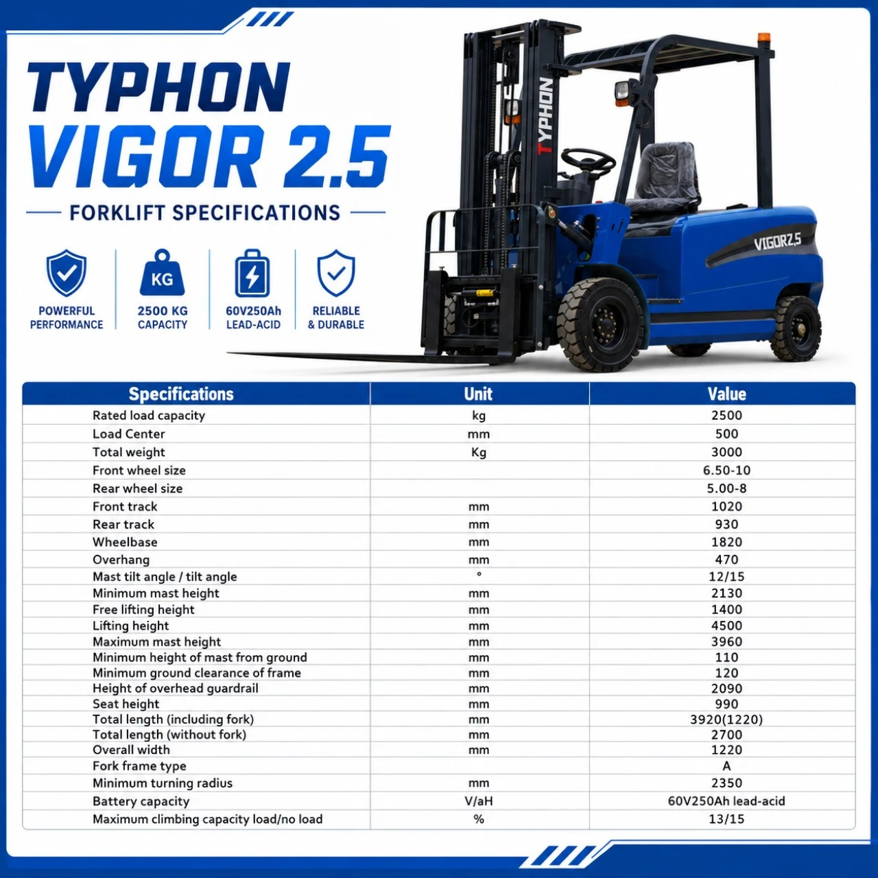 New 2025 TYPHON VIGOR 2.5 Blue Electric Forklift 2.5 Ton Lifter Lift Truck Jitney Hi-Lo - Image 2