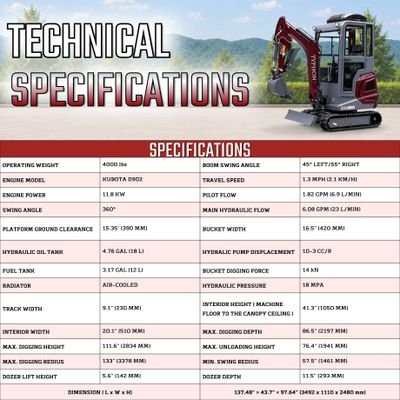 TYPHON TERROR XVII PRO Prestige Edition 4000 lb Enclosed Mini Excavator with Kubota Power & Advanced Hydraulics - Image 3
