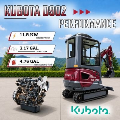 TYPHON TERROR XVII PRO Prestige Edition 4000 lb Enclosed Mini Excavator with Kubota Power & Advanced Hydraulics - Image 4