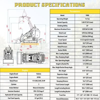 Brand New TYPHON STOMP V900 1.4-Ton Compact Track Loader with 25HP Kubota Diesel Engine 1,102 lb Max Load - Image 3